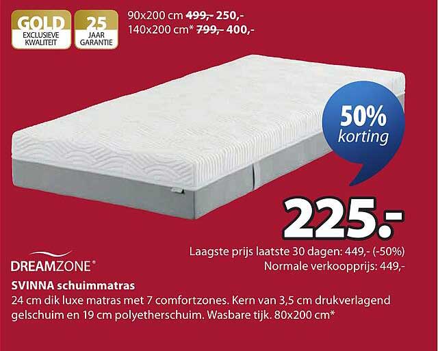 SVINNA schuimmatras 50% korting