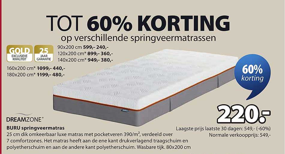TOT 60% KORTING op verschillende springveermatrassen