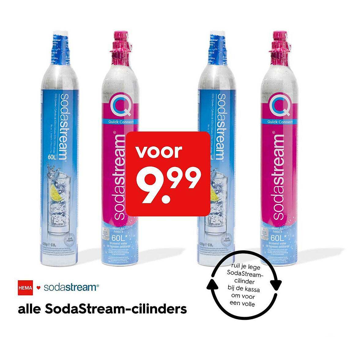 alle SodaStream-cilinders