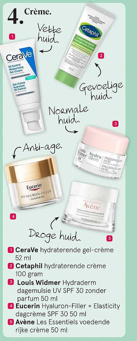CeraVe hydraterende gel-crème 52 ml