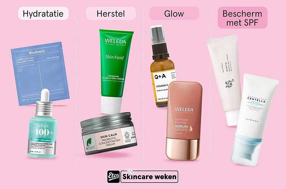 Etos Skincare weken