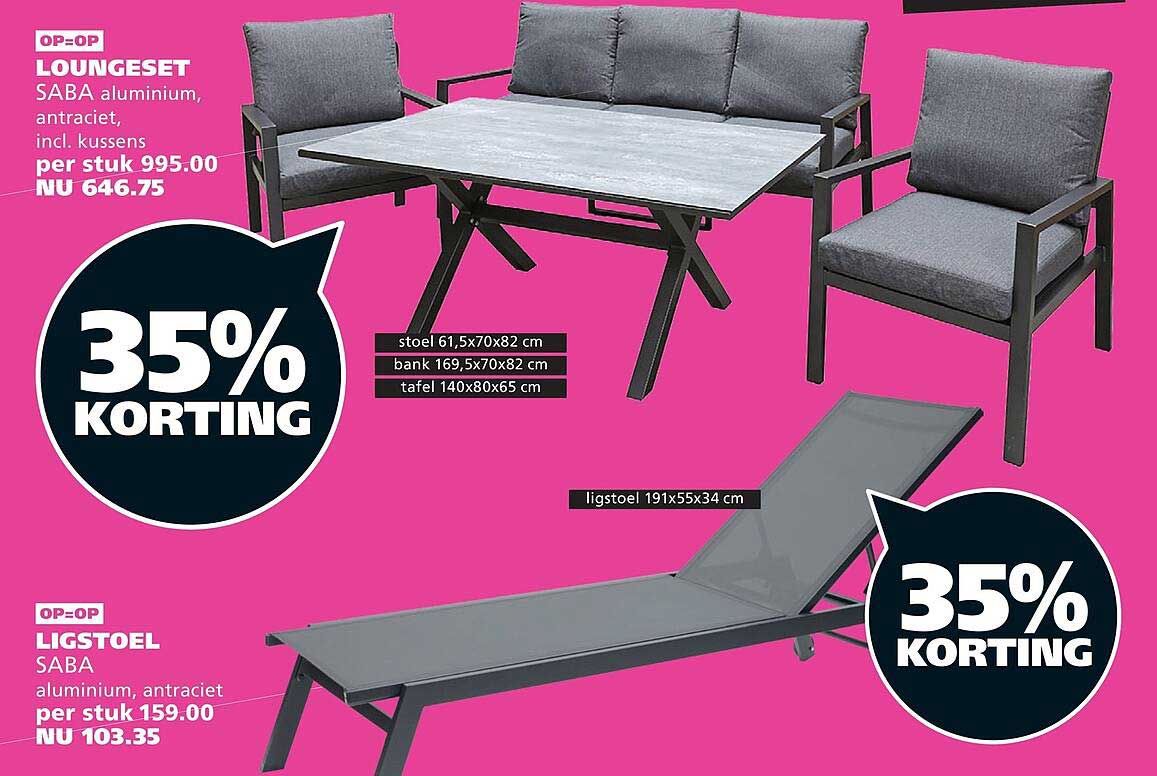 LOUNGSET SABA aluminium, antraciet, incl. kussens