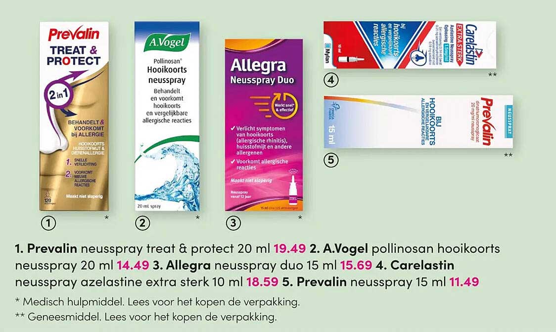 Prevalin neusspray treat & protect 20 ml