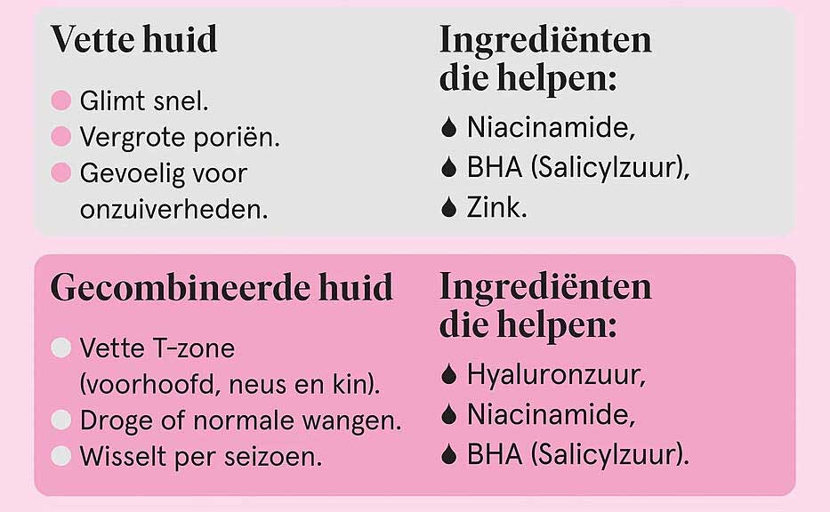 Vette huid