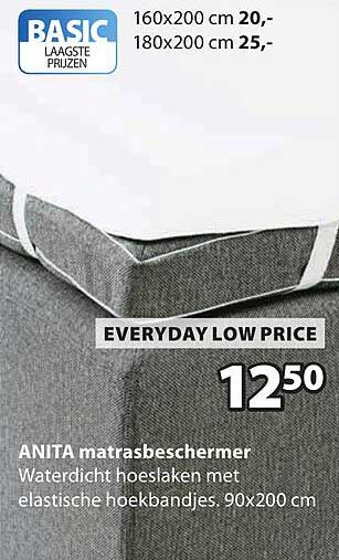 ANITA matrasbeschermer