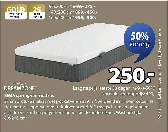 DREAMZONE EIMA springvermatras