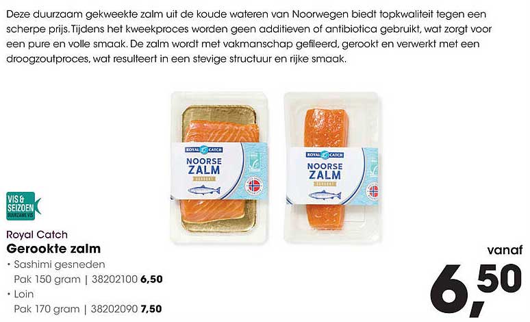 Gerookte zalm
