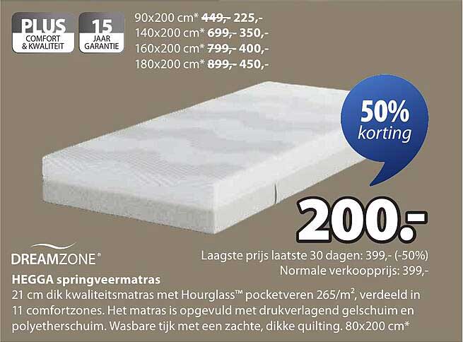 HEGGA springvermatras met 50% korting