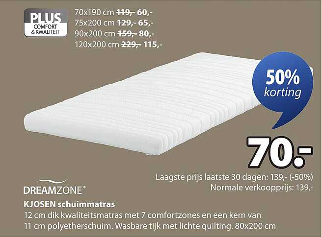 KJOSEN schuimmatras 50% korting