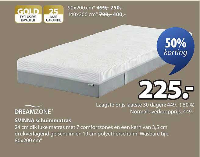 SVINNA schuimmatras
