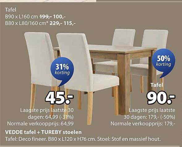 VEDDE tafel + TUREBY stoelen
