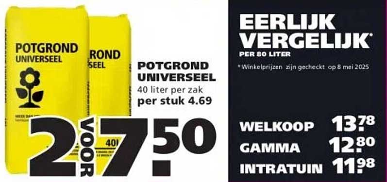 Potgrond Universeel