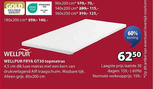 WELLPUR FRYA GT30 topmatras
