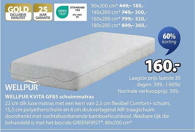 WELLPUR KVITA GF85 schuimmatras