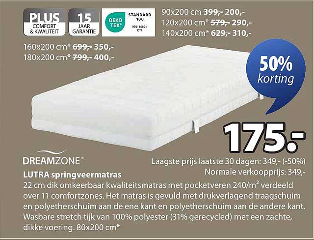 DREAMZONE LUTRA springvermatras