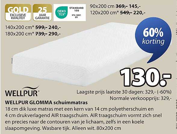 WELLPUR GLOMMA schuimmatras