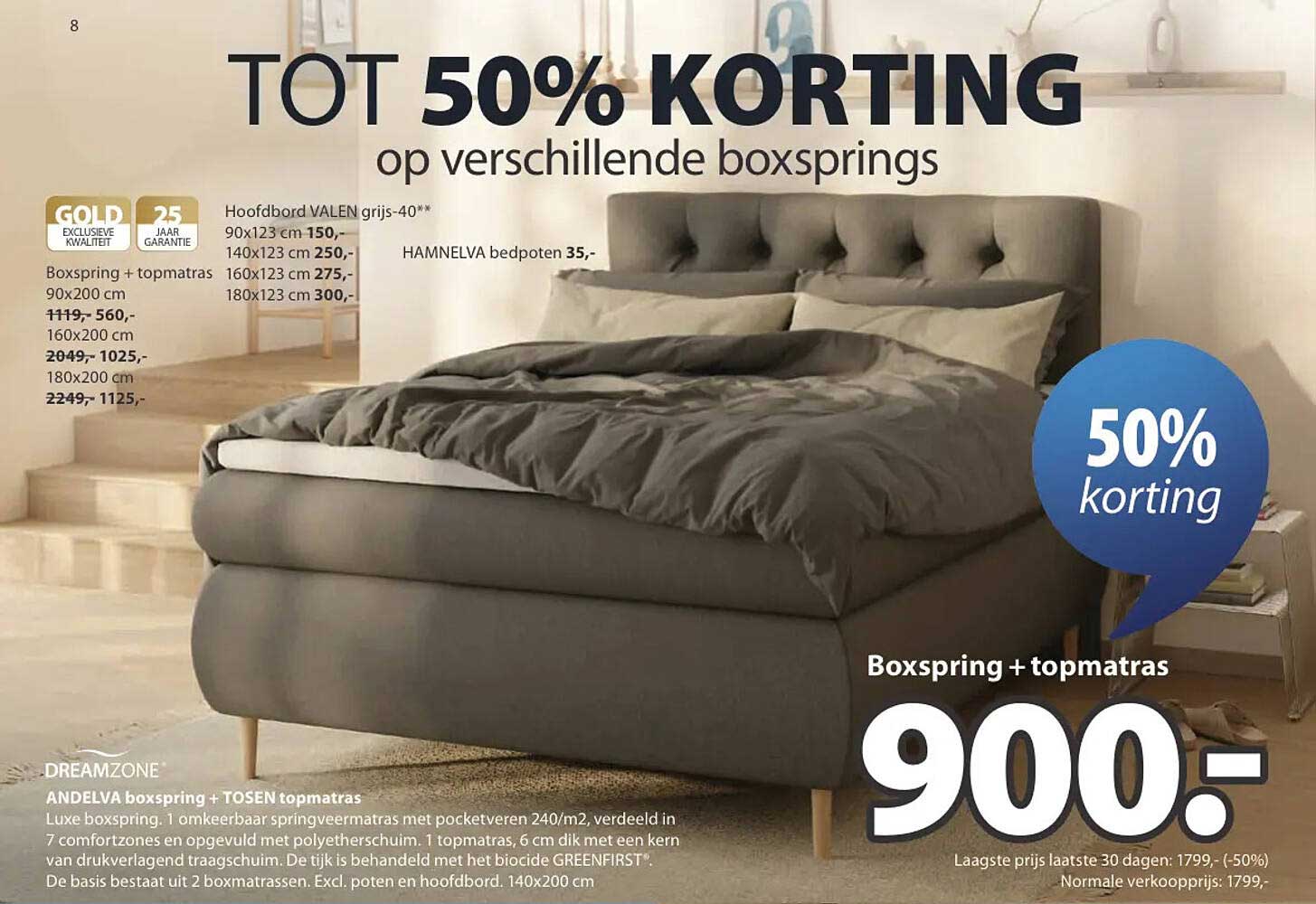 Boxspring + topmatras