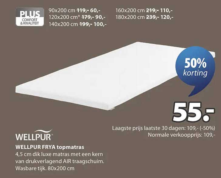 WELLPUR FRYA topmatras 50% korting