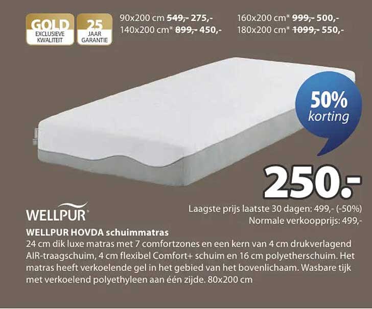 WELLPUR HOVDA schuimmatras 50% korting