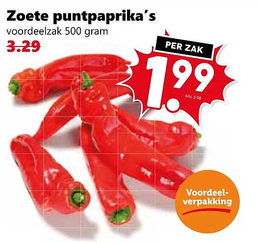 Zoete puntpaprika’s