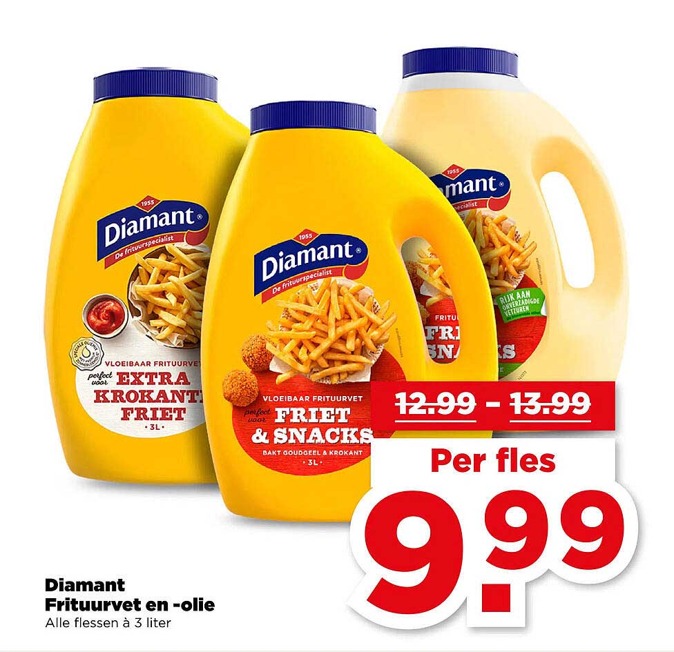 Diamant Frituurvet en -olie