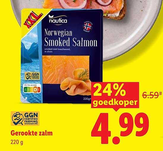 Gerookte zalm