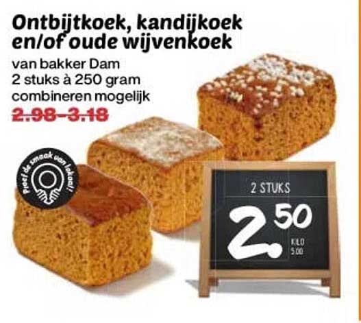 Ontbijtkoek, kandijkoek en/of oude wijvenkoek
