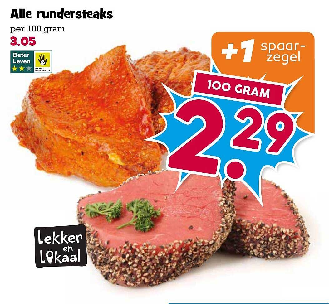 Alle rundersteaks