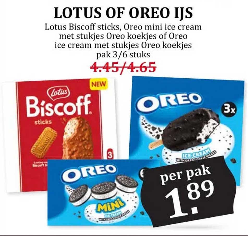 LOTUS OF OREO IJS
