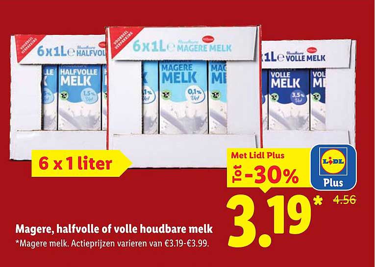 Magere, halfvolle of volle houdbare melk