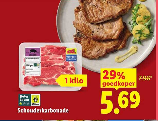 Schouderkarbonade