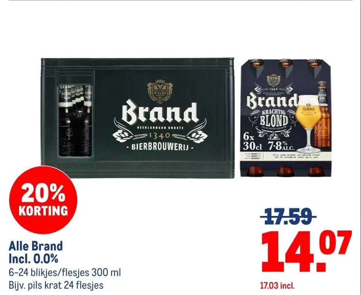 Alle Brand Incl. 0.0%