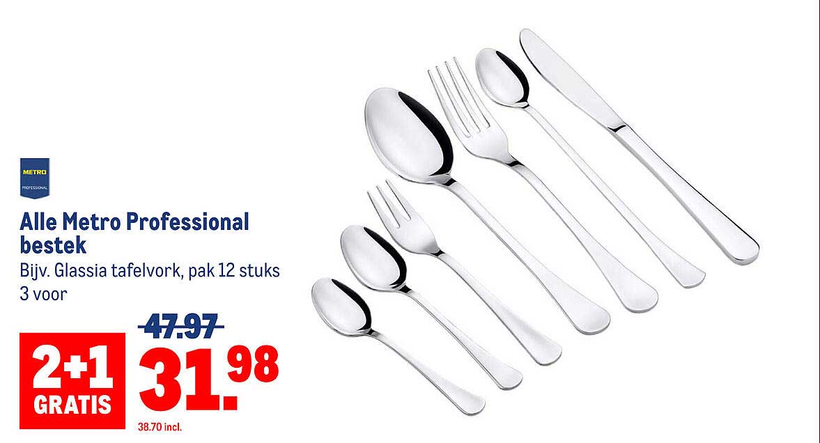 Alle Metro Professional bestek