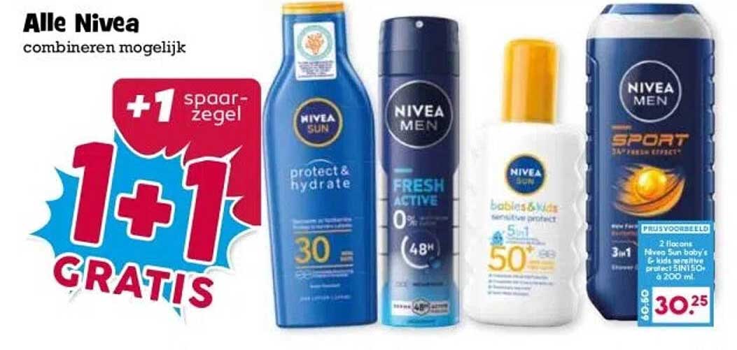 Alle Nivea 1+1 GRATIS