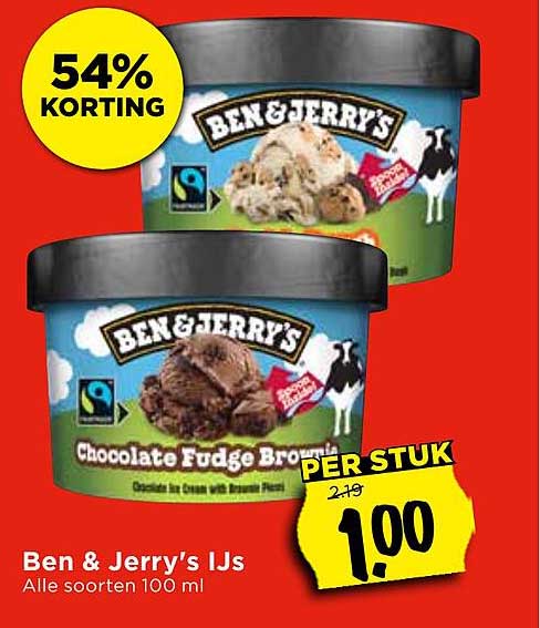 Ben & Jerry's IJs
