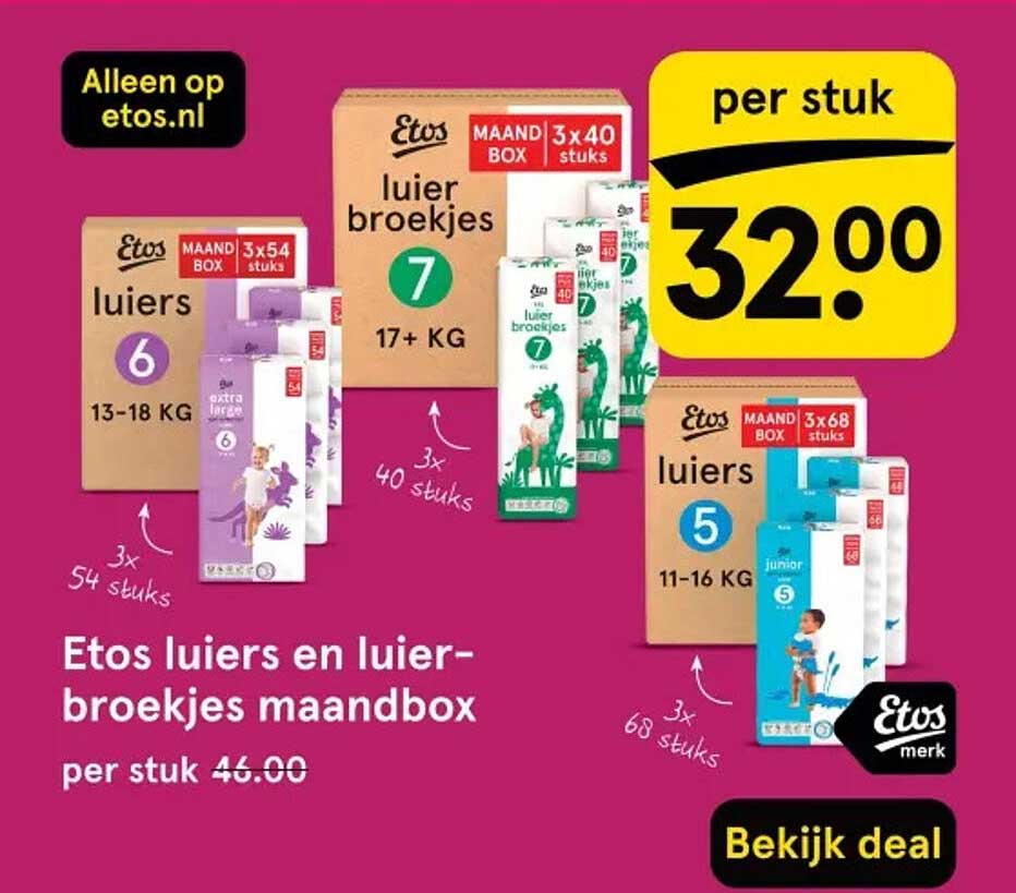 Etos luierbroekjes maandbox