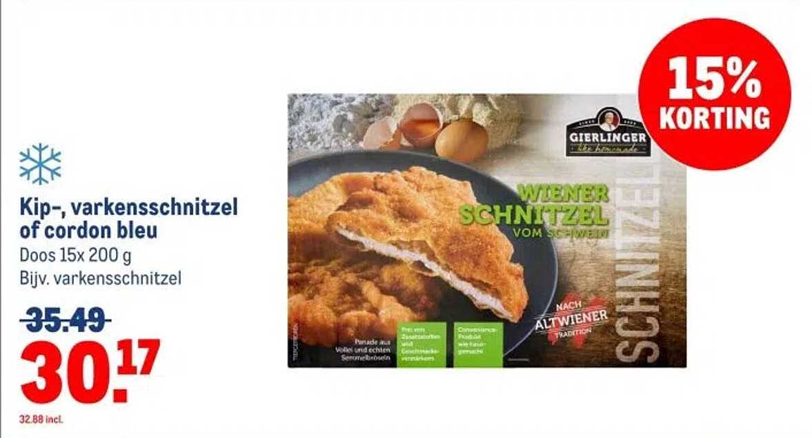 Kip-, varkensschnitzel of cordon bleu