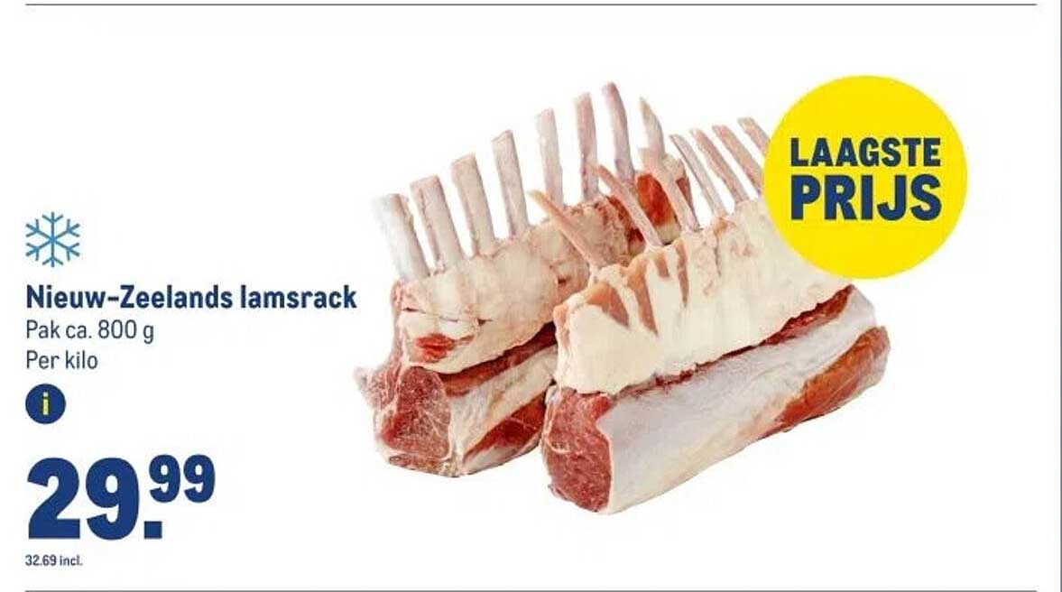 Nieuw-Zeelands lamsrack