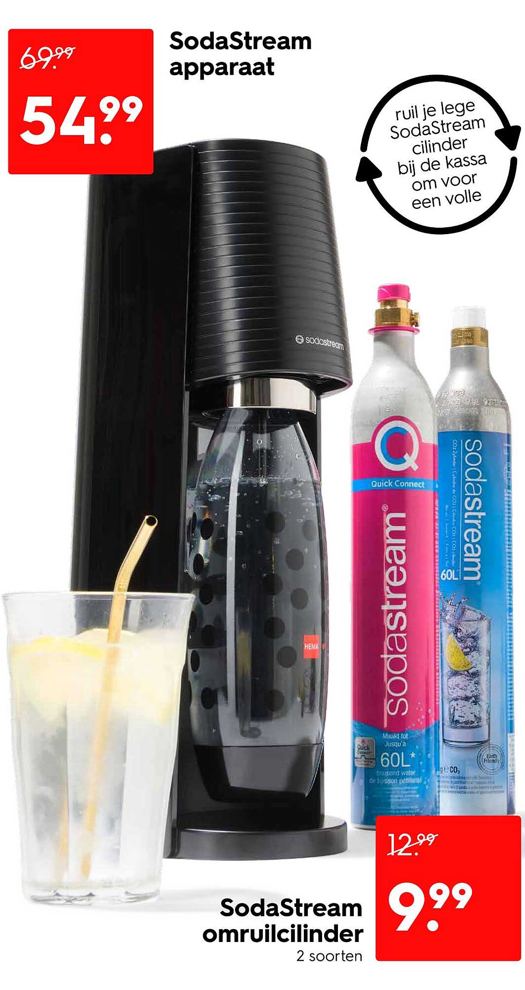 SodaStream apparaat