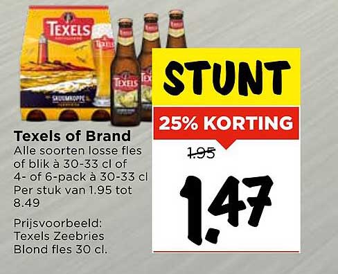 Texels of Brand