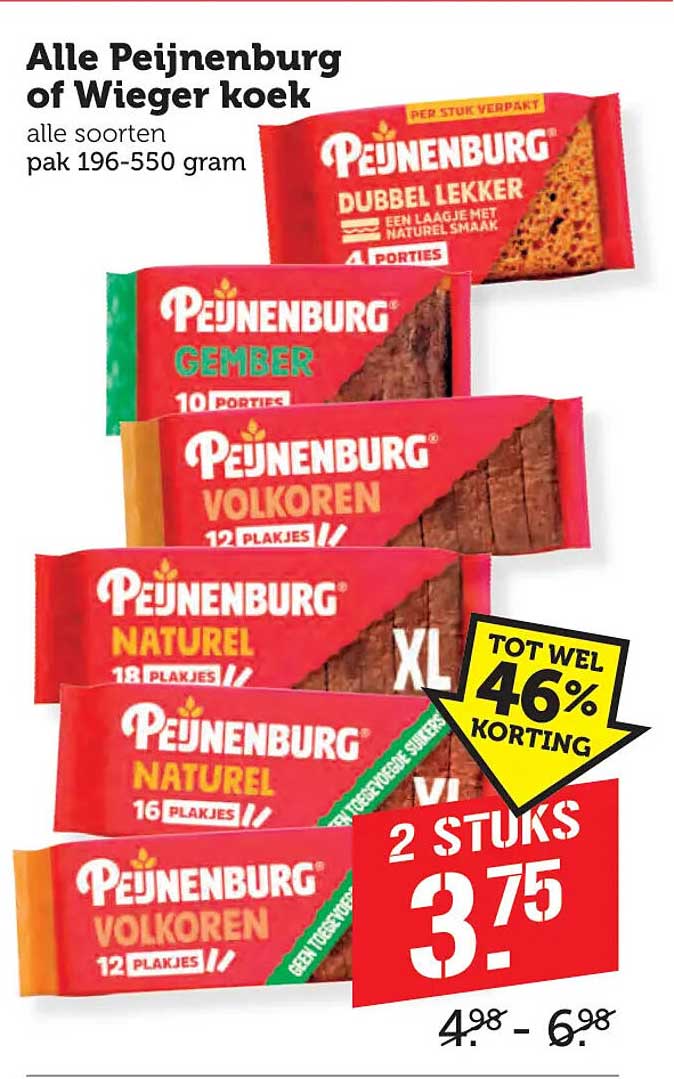 Alle Peijnenburg of Wieger koek