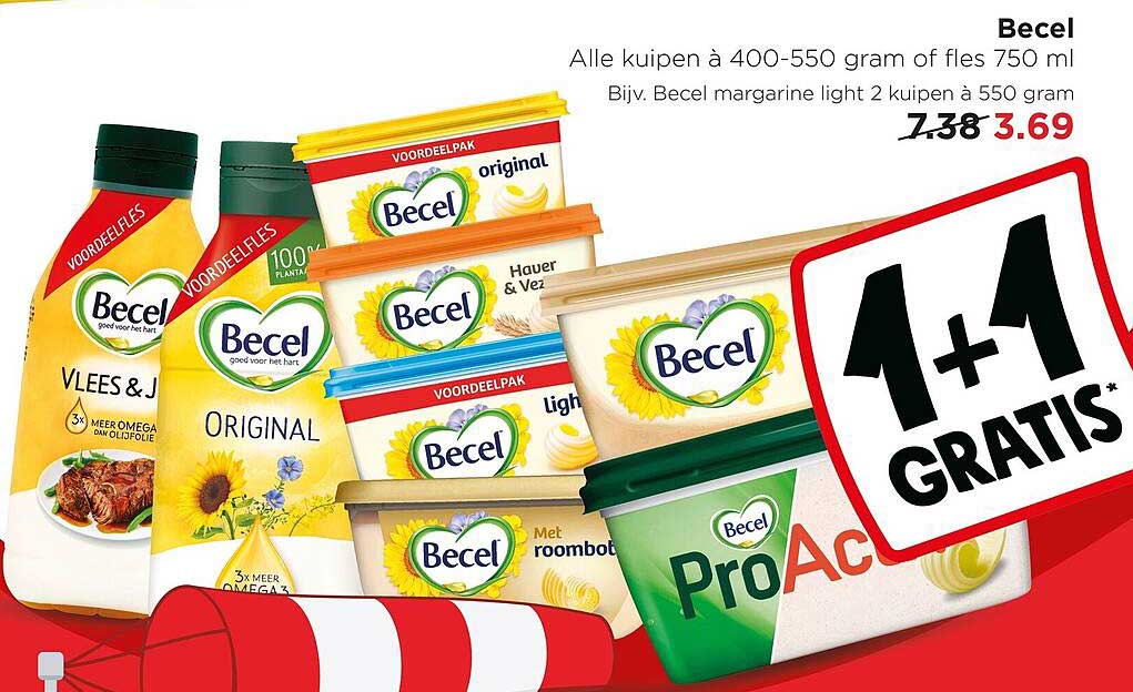 Becel 1+1 gratis
