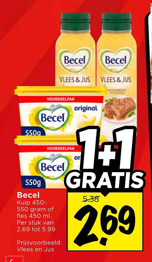 Becel 1+1 GRATIS