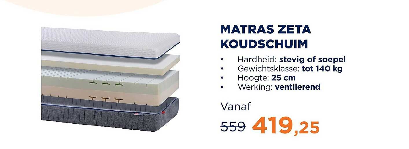 MATRAS ZETA KOUDSCHUIM