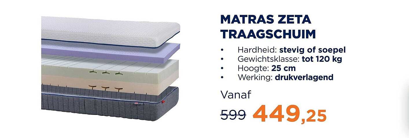 MATRAS ZETA TRAAGSCHUIM
