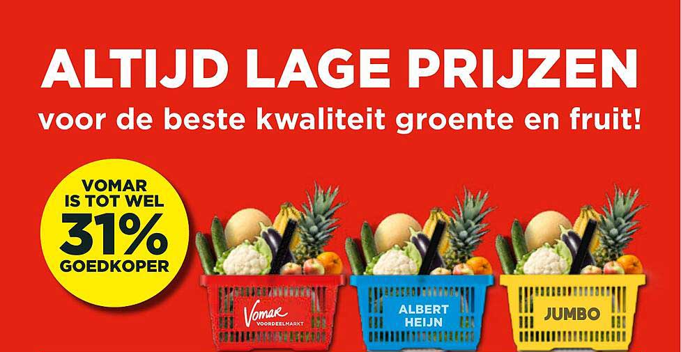 ALTijd Lage Prijzen