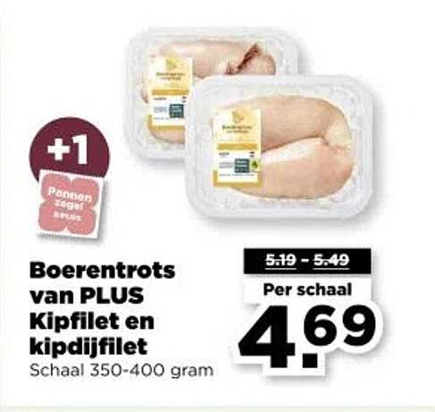 Boerentrots van PLUS Kipfilet en kipdijfilet