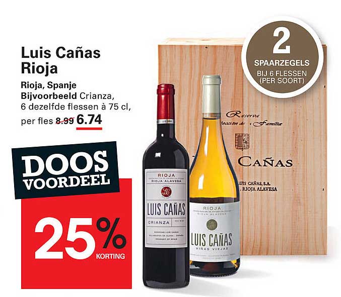 Luis Cañas Rioja