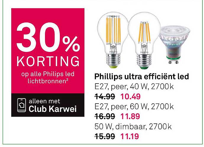 Phillips ultra efficiënt led