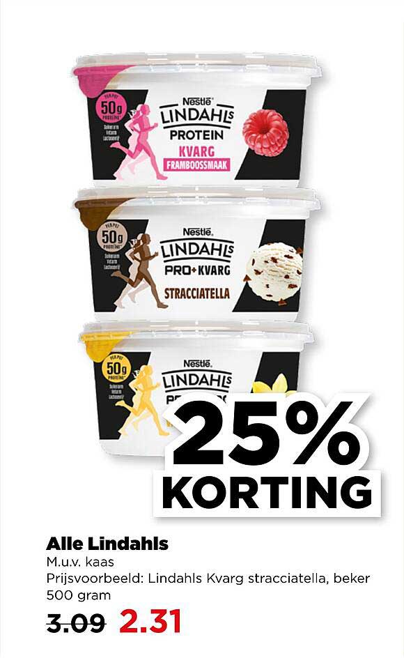Alle Lindahls